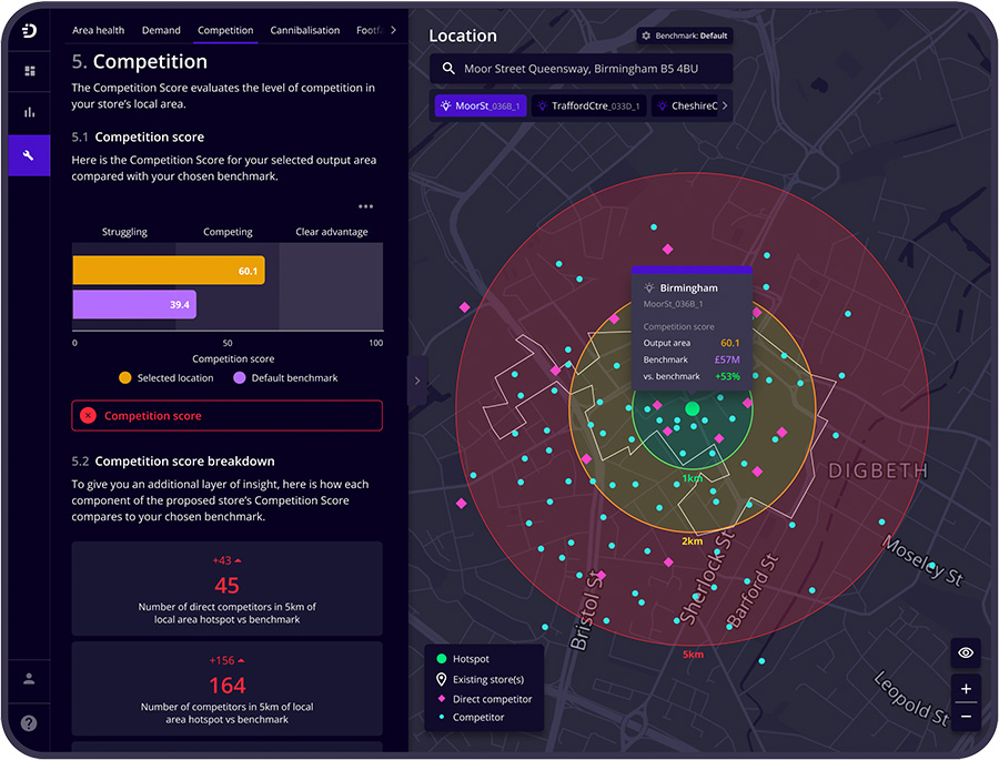 KPMG launches new product to boost retail analytics